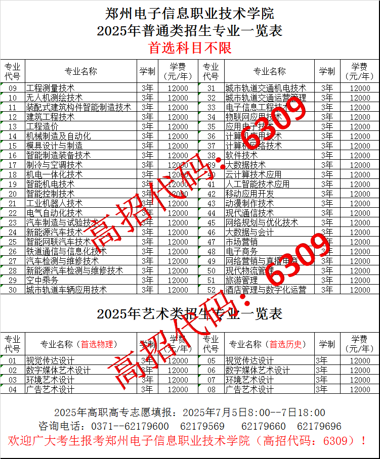 鄭州電子信息職業(yè)技術學院2025年普通類招生專業(yè)一覽表.png